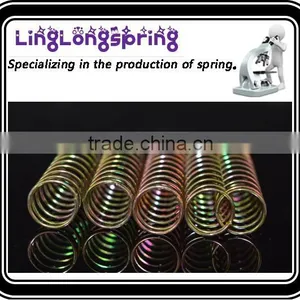 Conical Large Size Stainless Steel Compression Spring thumbnail-5