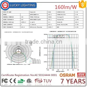 OSRAM Outdoor Led Flood Light Meanwell Driver 50w Led Flood Light thumbnail-5