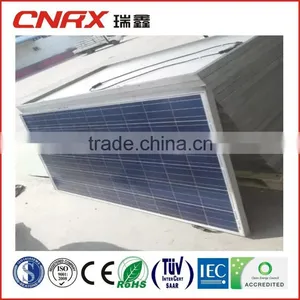 250w Sale in Pakistan Poly Solar Panel in Inventory in China Zhejiang thumbnail-1