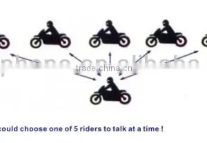 2-way Full-duplex Walkie Talkie for 6 Motorcycle Riders thumbnail-3