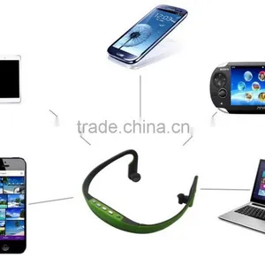 Blue Tooth Headset BS15C Bluetooth + Card Running Sport Headset thumbnail-4