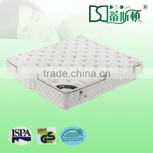 Double Foldable Spring Mattress With Tight Top Modern Bedroom Two Foldable Bed Mattress thumbnail-1