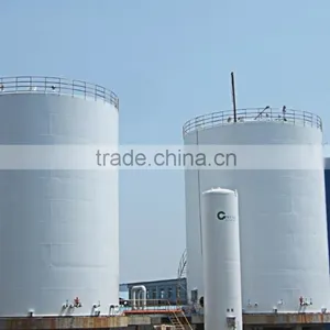 KDN - 1200 / 90Y Nitrogen Plant With Low Pressure and Low Power Consumption thumbnail-1