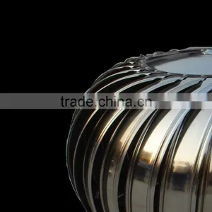 300mm--900mm Industrial Stainless Steel Roof Fan thumbnail-1
