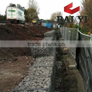 Preventing Collapsing For Dike Stone Cage thumbnail-1