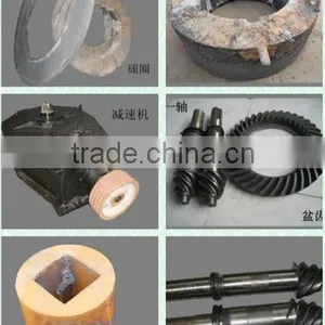 Gold Pan Grinding Mill in Mill Machinery thumbnail-5