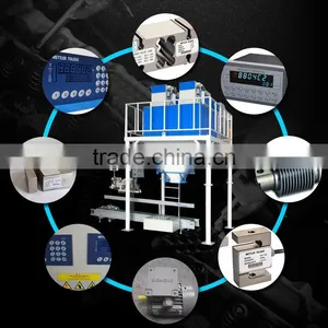 Complete Set High Quality Made in China Maize Flour Packing Machine thumbnail-5