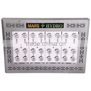 Wholesale Good Price Full Spectrum Mars Hydro Led Grow Light for Cabbage thumbnail-4