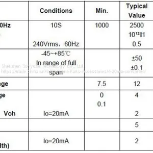 Two-Wire 4 20mA Loop Powered Converter With 3kv Isolation thumbnail-4
