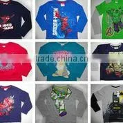 Boys Printed Long Sleeve T Shirts thumbnail-1