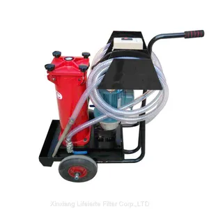HYDAC OF5F10P3N2B05E Oil Purifier Equivalent for Steel Plant thumbnail-2