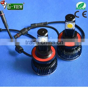 High Quality Strong Power Led Car Headlight Kit Car Headlight Auto Led Car Light thumbnail-4