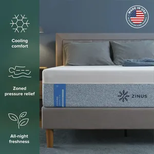 Cooling Green Tea Memory Foam Mattress thumbnail-5