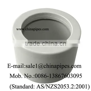 Reducing Coupling thumbnail-1