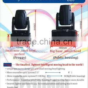 Wholesale Dj Mini Moving Head Stage Led Beam Light Partypar Light thumbnail-6