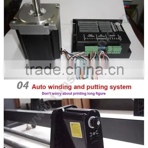 Promotion Price Funsunjet FS1700K 1.7m Solvent Printing Machine With One DX5 Head Fast Printing Speed thumbnail-4