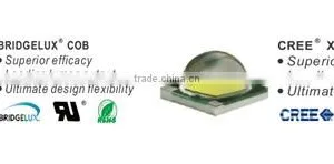 Top Quality LED Tunnel Light IP65 Waterproof 5 Years Warranty thumbnail-5