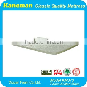 Low Price Thin Compressed Foam Mattress Topper thumbnail-1