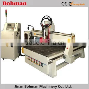 Practical CNC Router for Aluminum Profile thumbnail-1