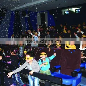 2015 Latest Technology New Products for 5D 7D 9D Cinema thumbnail-5