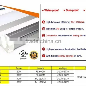 2016 New Design 20W 600mm 2ft 2000LM LED Tri-proof Light thumbnail-3