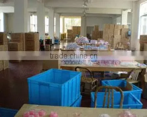 Taizhou Xikang Daily Necessities Co., Ltd. company overview - view 2 thumbnail