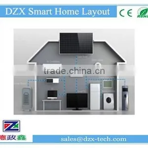 DZX Touch Screen GSM+APP Alarm System thumbnail-2