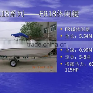 UF18 Fiberglass High Speed Small Cabin Outboard Engine Yacht Quality Choice Most Popular thumbnail-1