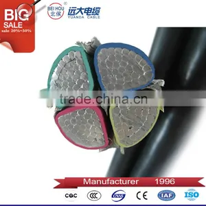 Top Sale Aluminium Conductor Material and PVC Insulation PVC Jacket Power Cable of Rated Voltage 3.6 / 6KV thumbnail-2