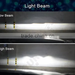 Universal Led Car H10 LED Headlight thumbnail-3