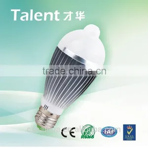 7W E27 Indoor LED Motion Sensor Light thumbnail-1