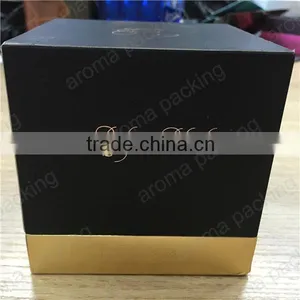 Luxury Perfume Packaging Box Manufacturers From Shenzhen, China thumbnail-3