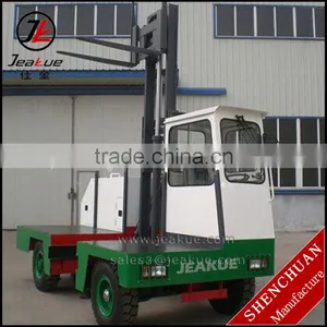 AC Motor Battery Operated Side Lift Side Load Forklift thumbnail-1