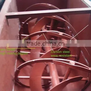 [ROTEX MASTER] Durable Single Shaft Horizontal Ribbon Electric Feed Mixer thumbnail-3