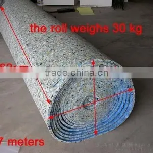 PU FOAM Waterproof Sponge Uderlay in Roll thumbnail-3