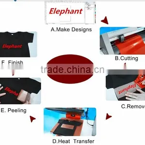 Hot Sale Korea Quality Printable Transfer Vinyl thumbnail-3