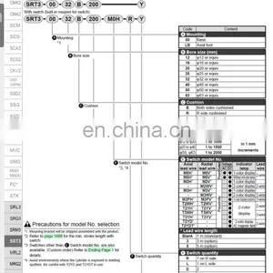 CKD Rodless Cylinder Wit Brake SRL3 Series SRL3-LB-63B1500 thumbnail-2
