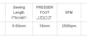 MC 9820 High Speed Computerized Eyelet Button Holing Sewing Machine 2020 thumbnail-4