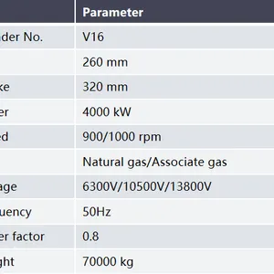 JICHAI 4000GF-T Gas Generator Sets Natural Gas/Associate Gas Gensets 4000KW thumbnail-2