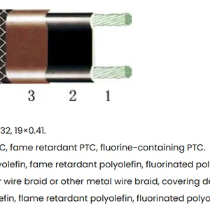ATEX Certified ZWK Self-Regulating Heating Cable for Medium Temperature thumbnail-5