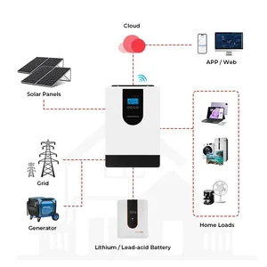 Lanto Power 6,5 - 30 кВт МПРТ монокристаллические кремниевые солнечные панели энергетическая система с аккумулятором LifePo4, все в одном, гибридная с электросетью, для домашнего использования thumbnail-3