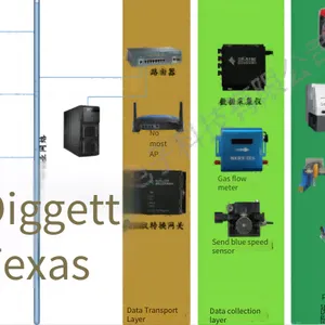 Welding Process Analysis System thumbnail-3