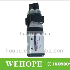 Low Price Control Valve MV-08 MV Series thumbnail-1