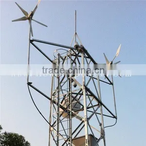 Permanent Magnet Alternation, Windmill Generator,qingdao thumbnail-1