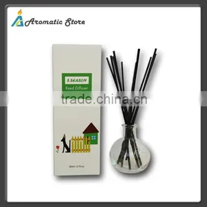 Air Freshener Bottle Reed Diffuser thumbnail-3
