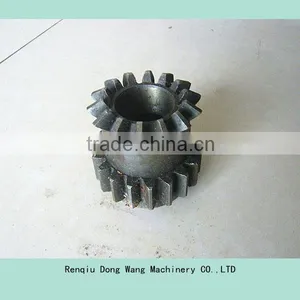 Miniature Gear thumbnail-2