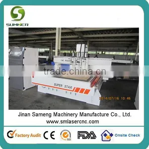 Cnc Engraving Machine With Rotary Axis for Cylinder Furniture thumbnail-6