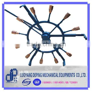 Adjustable Inner Pipe Gas Heater thumbnail-1