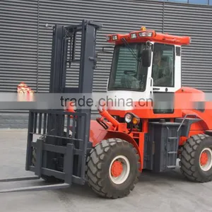 2015 High Quality Rough Terrain Forklift Truck SZM C3500 thumbnail-5