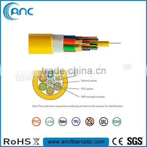 12/24/36/48 Core Breakout Optical Fiber Cable thumbnail-1